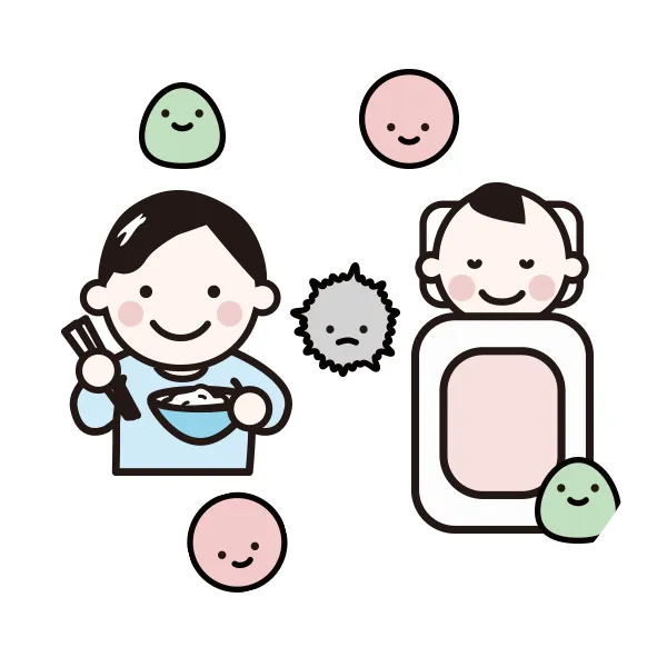 腸内フローラを整える方法!腸活!